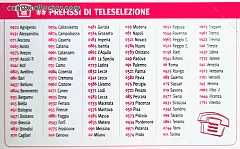 Prefissi Di Teleselezione