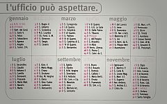 Centododici Di Questi Giorni