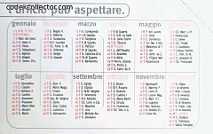Centododici Di Questi Giorni