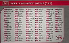 Codici Avviamento Postale