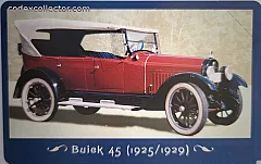 I primi passi del motore - Buick 45 (1925/1929)