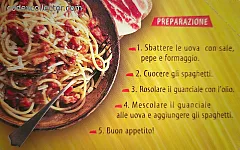 Ricette - Spaghetti Alla Carbonara (L. 10.000)