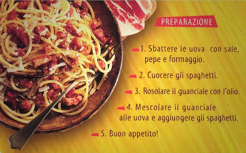 Ricette - Spaghetti Alla Carbonara