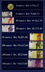 Euroconvertitore
