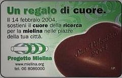 Progetto Mielina
