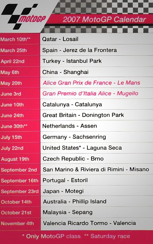 MotoGP Calendario 2007