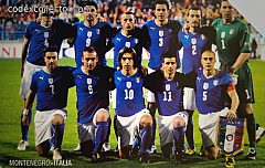 TIM - Italia Montenegro