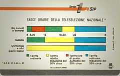 Fasce Orarie