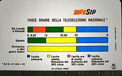 Fasce Orarie