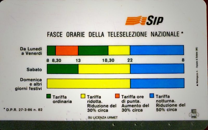 Fasce Orarie