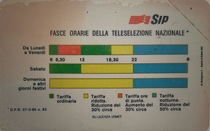 Fasce Orarie